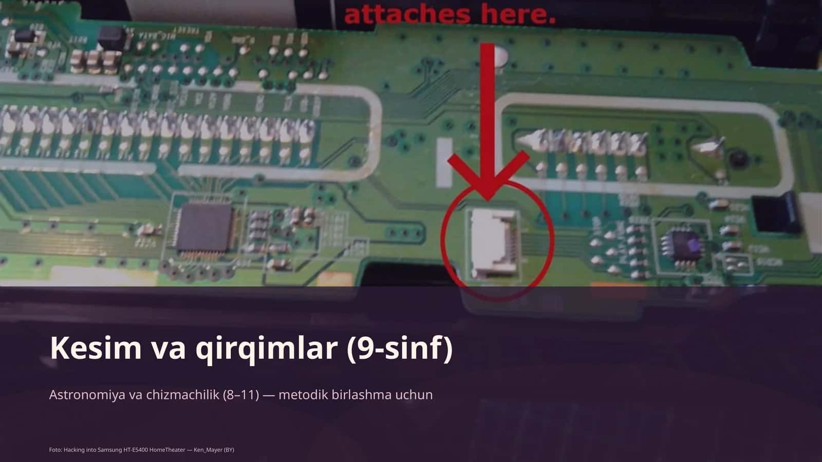 Kesim va qirqimlar (9-sinf) 1