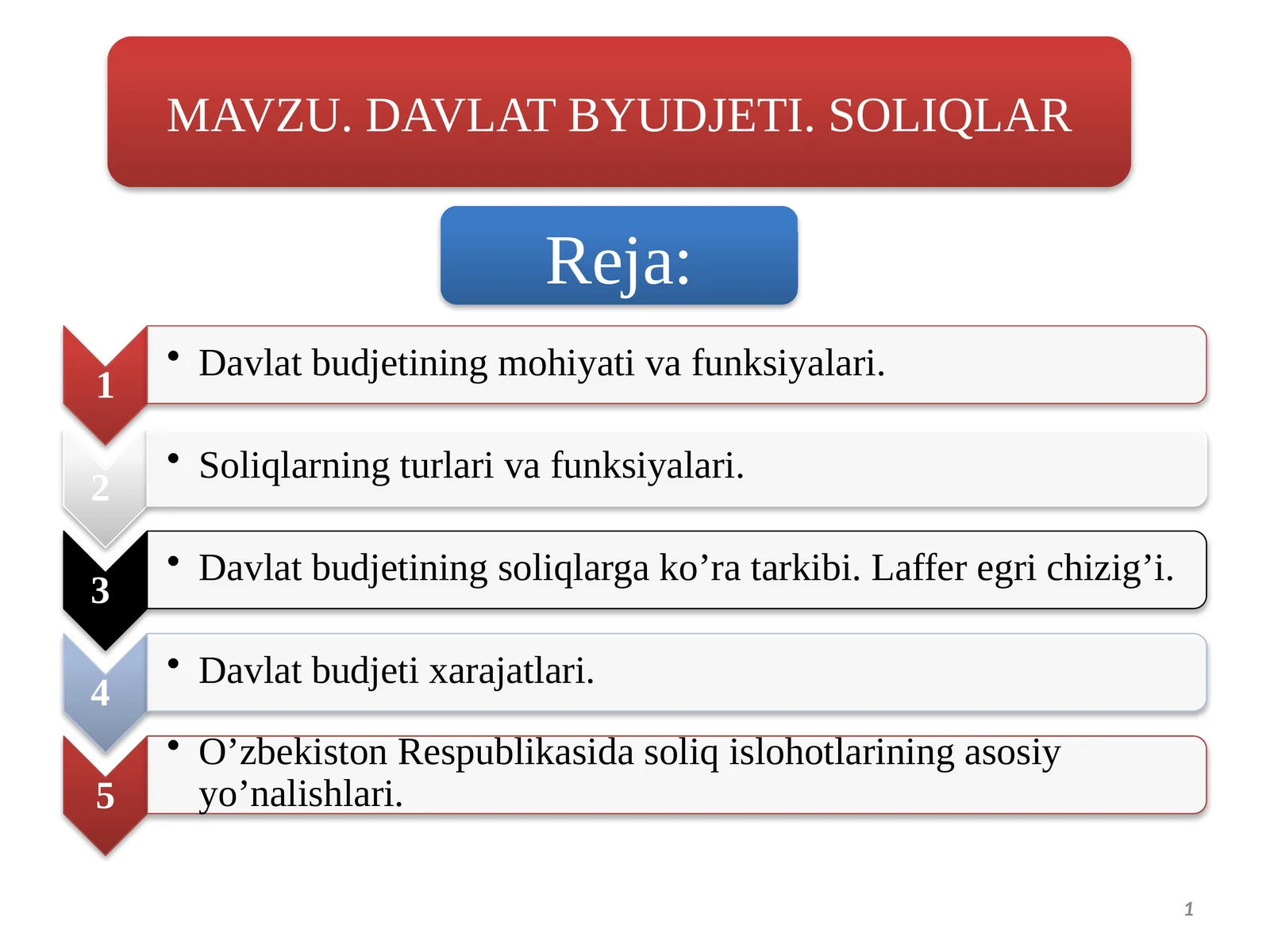 Davlat byudjeti. Soliq 1