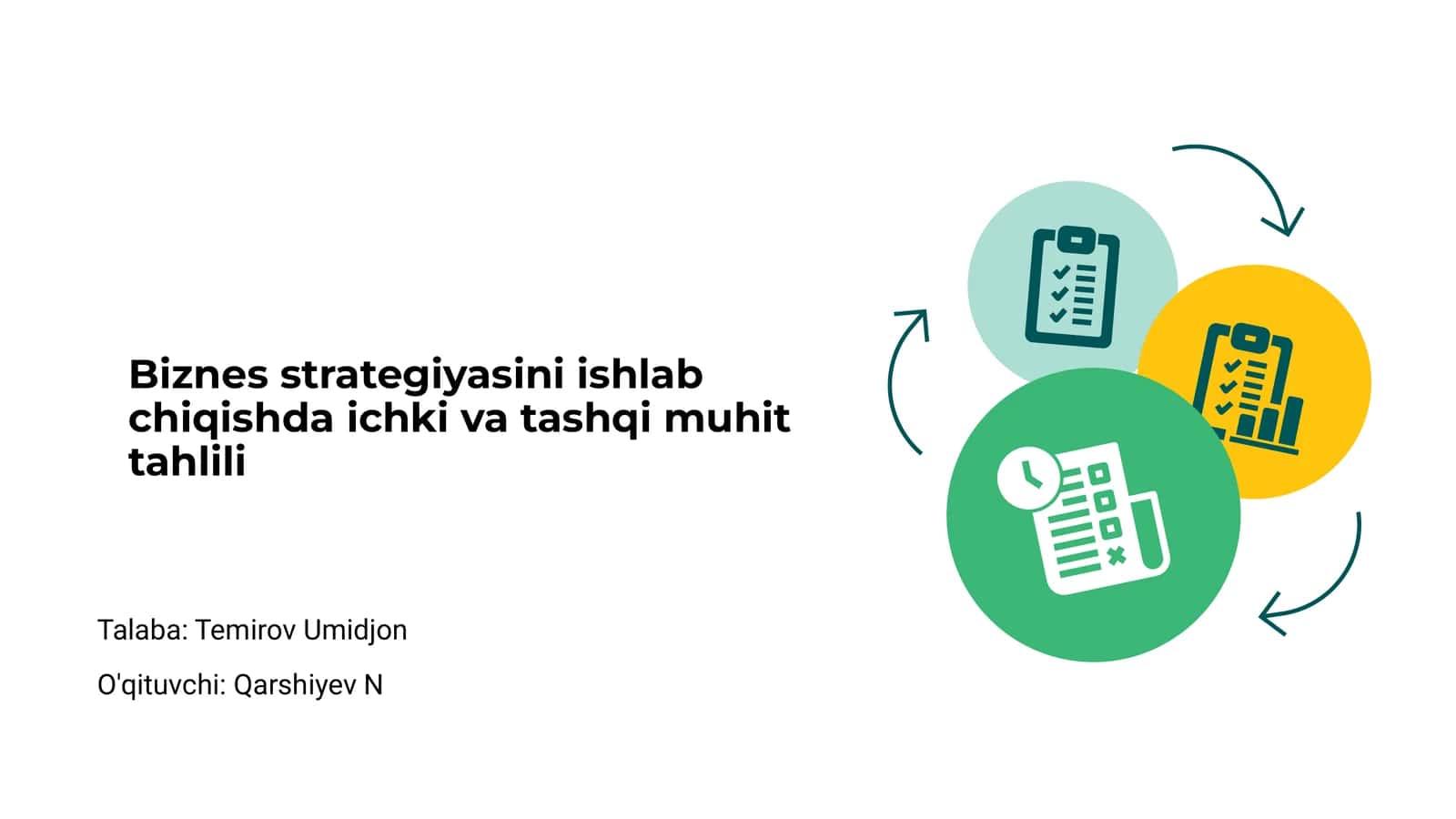 Biznes strategiyasini ishlab chiqishda ichki va tashqi muhit tahlili 1