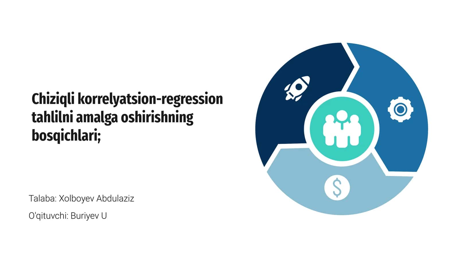 Chiziqli korrelyatsion-regression tahlilni amalga oshirishning bosqichlari 1