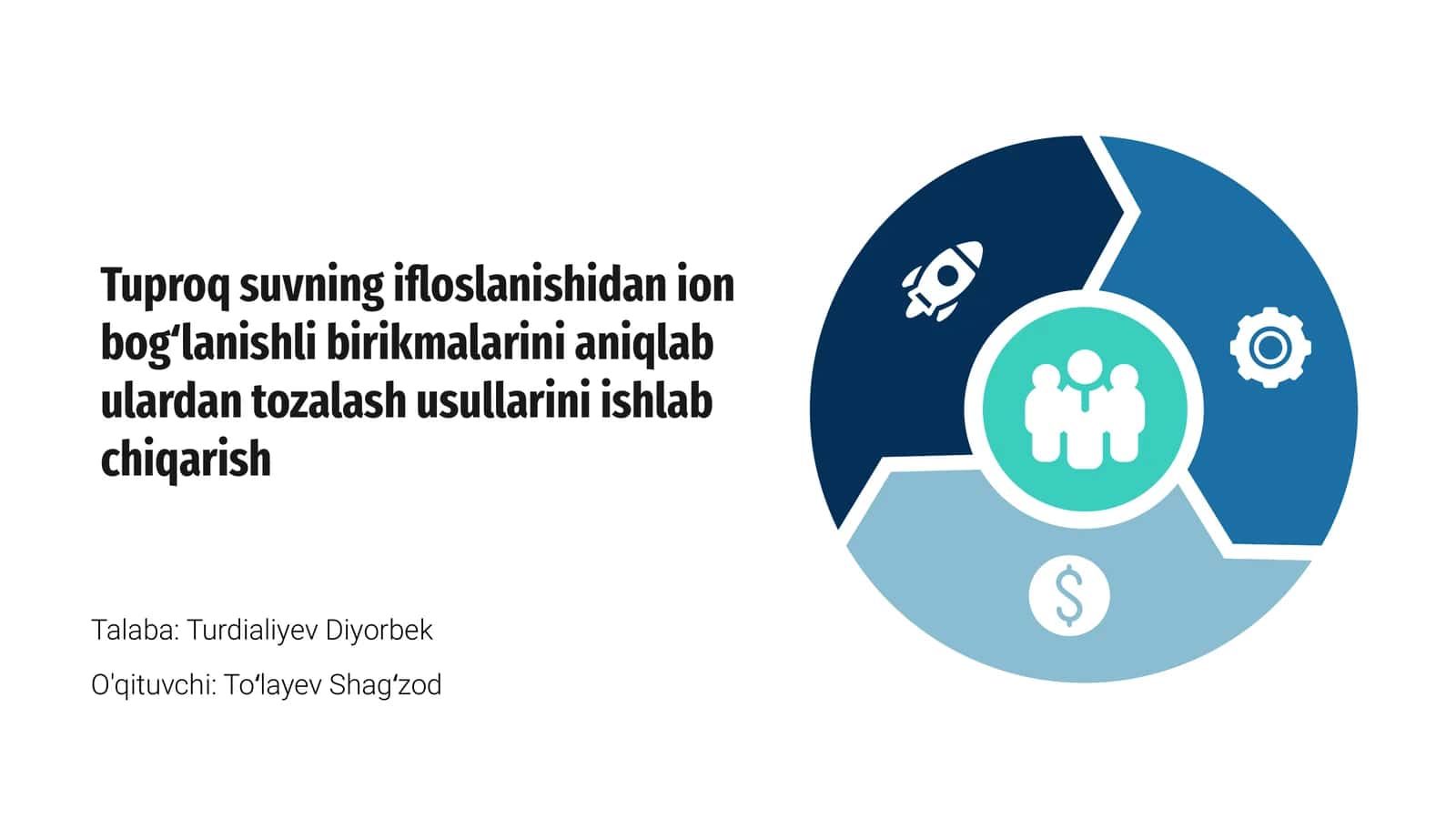 Tuproq va suv ifloslanishi: muhim muammo 1