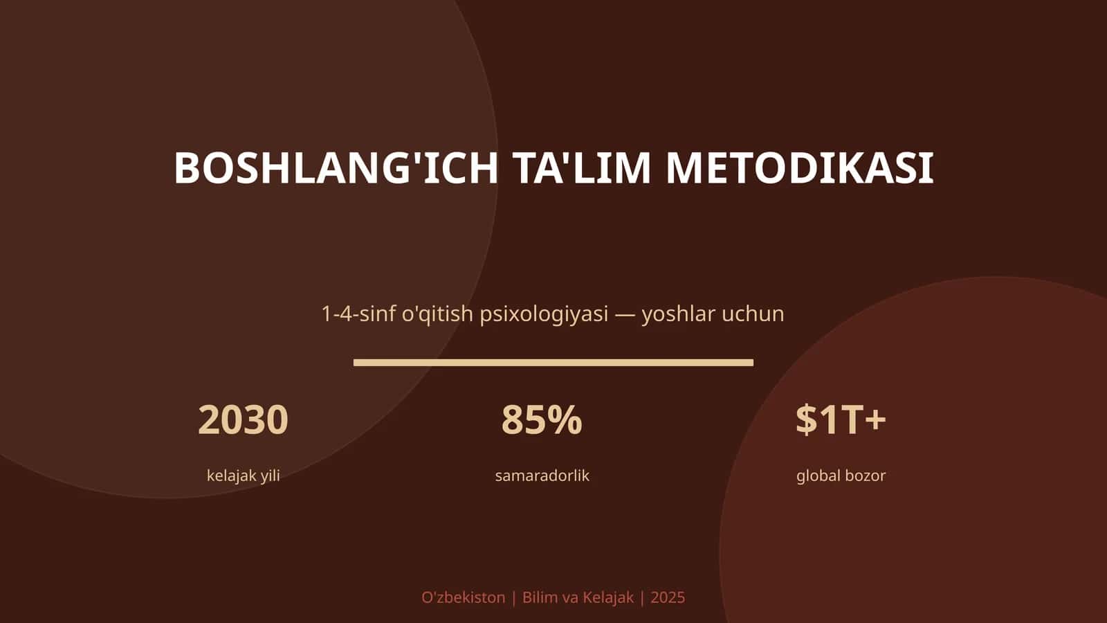 Boshlang'ich ta'lim metodikasi 1