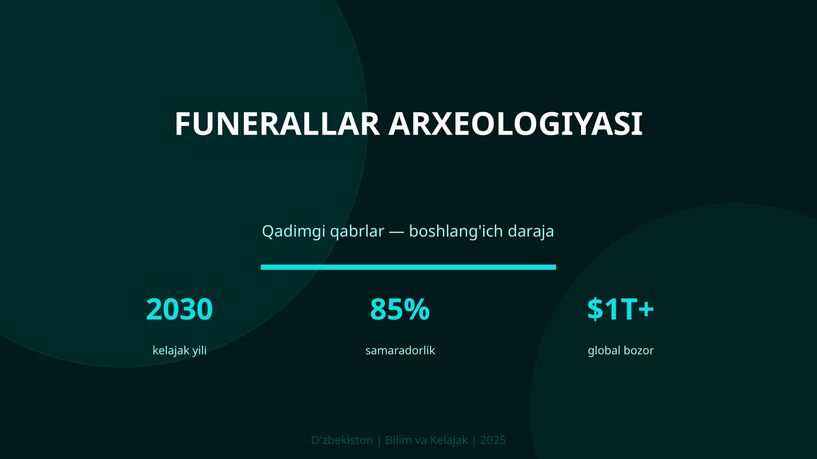 FUNERALLAR ARXEOLOGIYASI 1