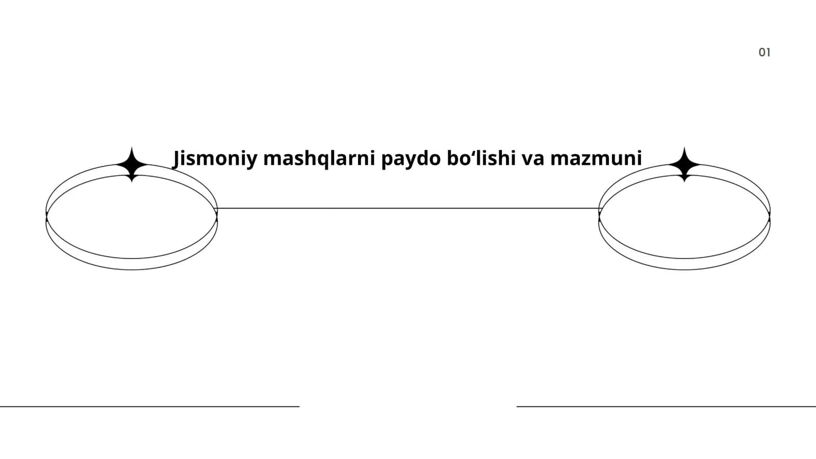 Jismoniy mashqlarni paydo boʻlishi va mazmuni 1