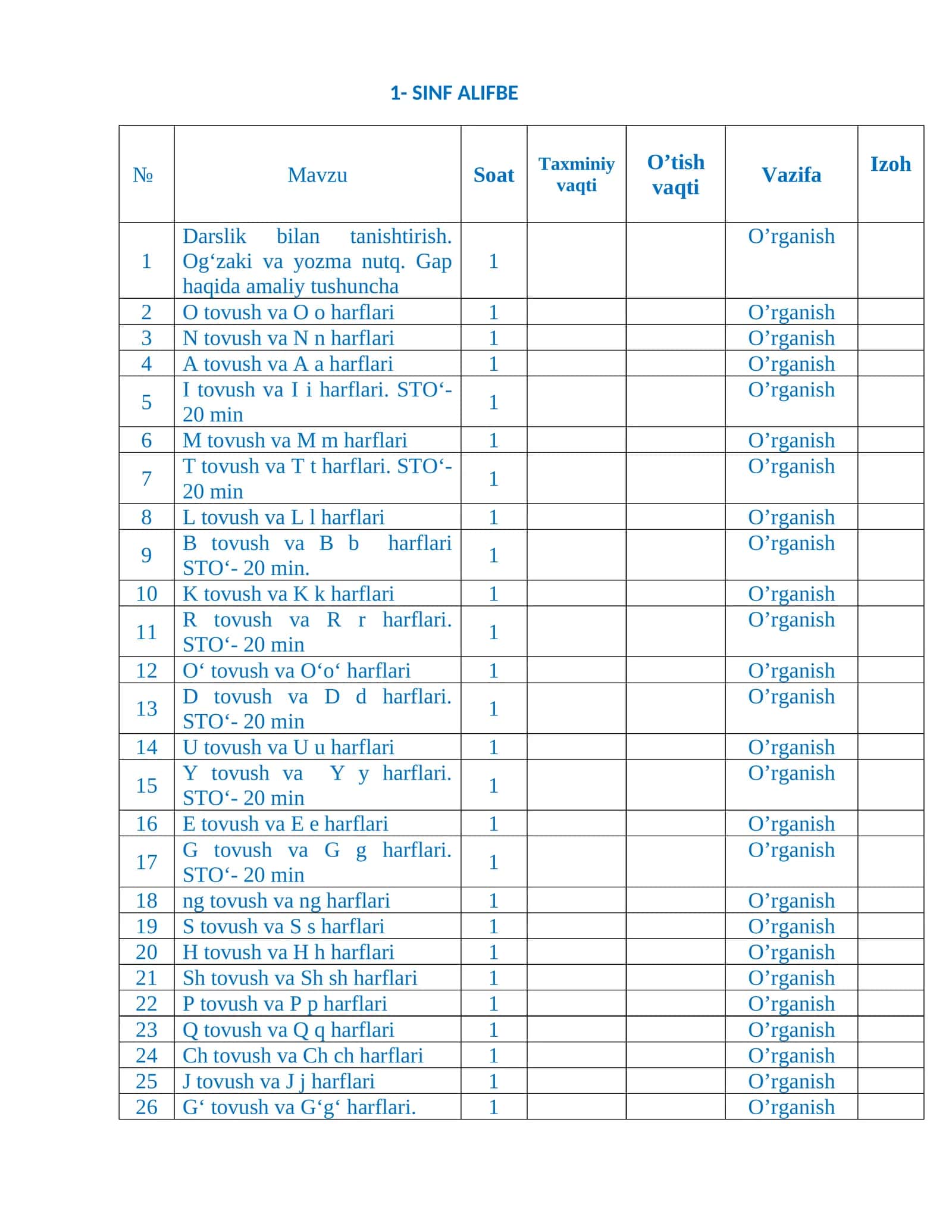SINF ALIFBE 1