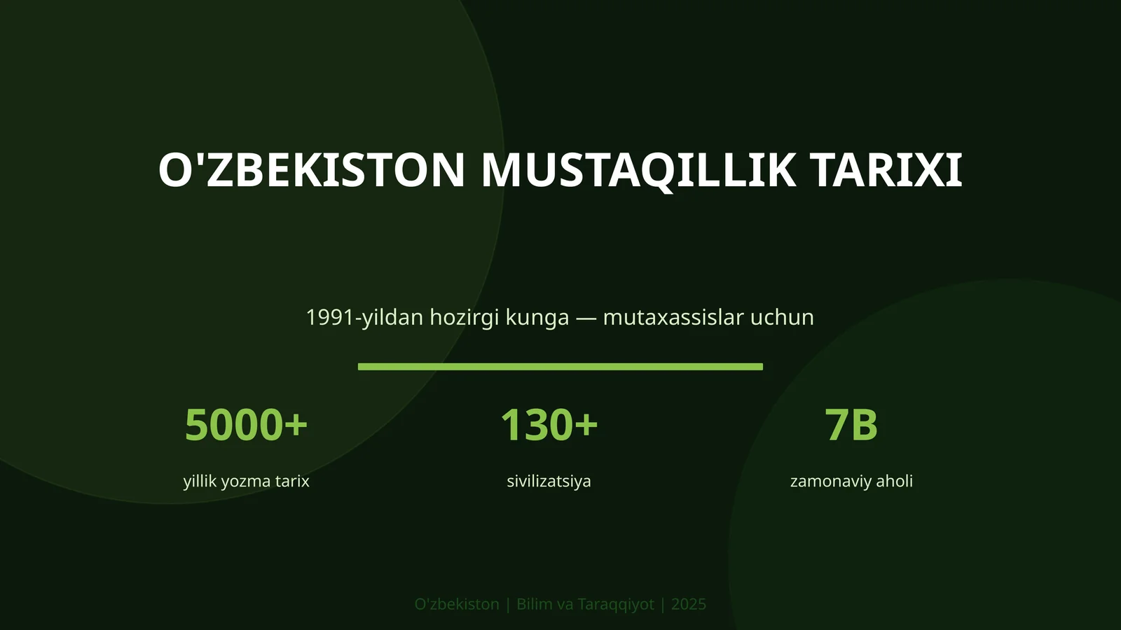 O'zbekiston Mustaqillik Tarixi 1