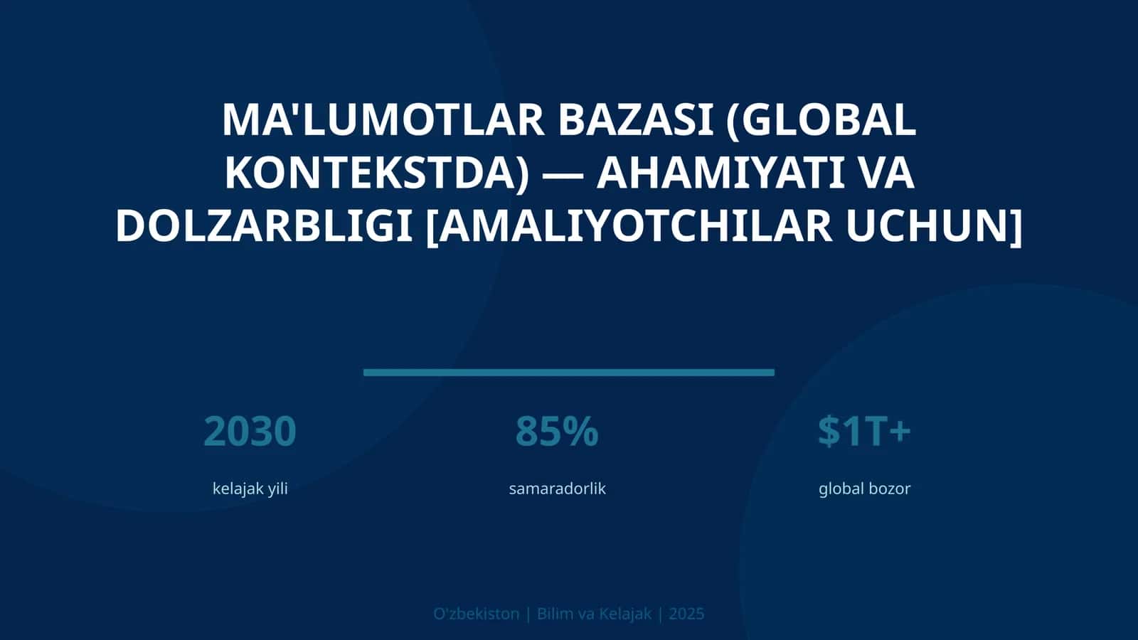 Ma'lumotlar bazasi (global kontekstda) — ahamiyati va dolzarbligi [amaliyotchilar uchun] 1