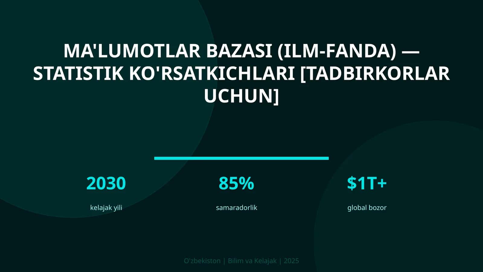 Ma'lumotlar bazasi (ilm-fanda) — statistik ko'rsatkichlari [tadbirkorlar uchun] 1
