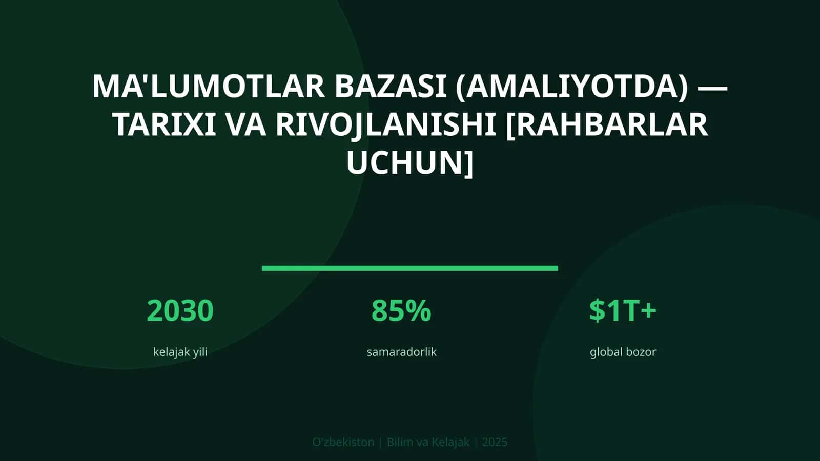 Ma'lumotlar bazasi (amaliyotda) — tarixi va rivojlanishi [rahbarlar uchun] 1