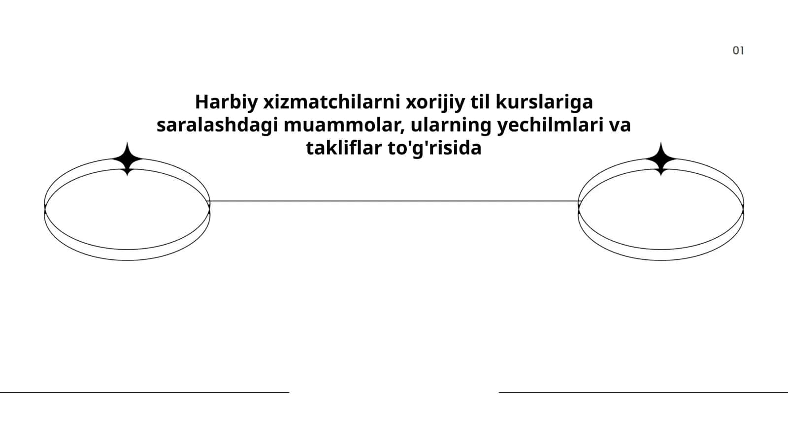 Harbiy xizmatchilarni xorijiy til kurslariga saralashdagi muammolar, ularning yechilmlari va takliflar to'g'risida 1