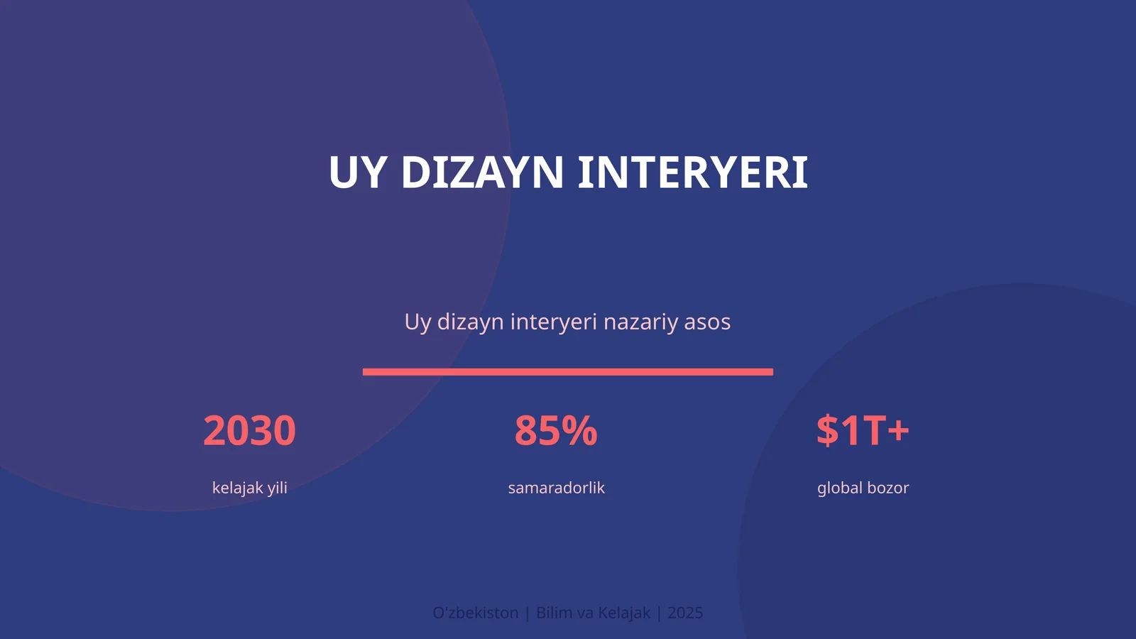 Uy dizayn interyeri 1