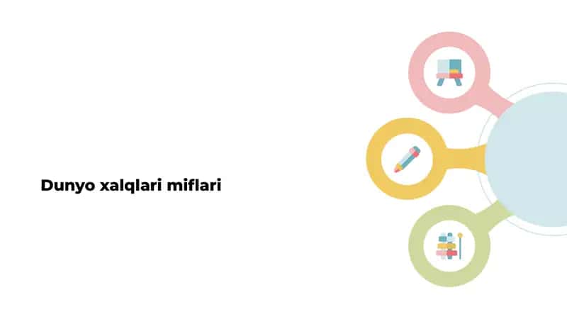 Dunyo xalqlari miflari 1