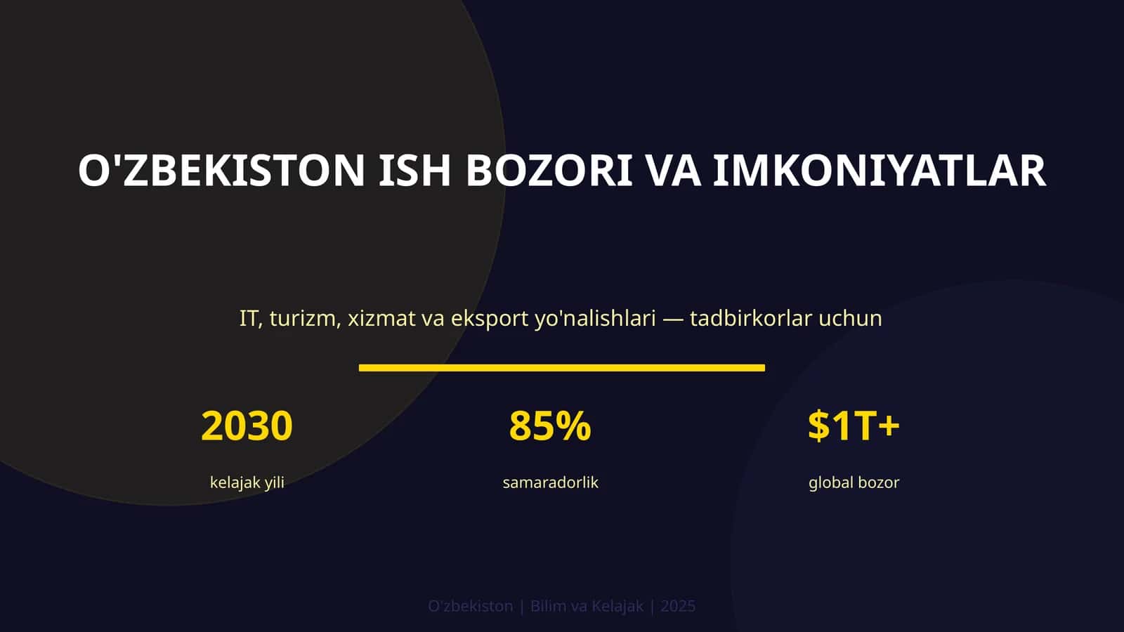 O'ZBEKISTON ISH BOZORI VA IMKONIYATLAR 1