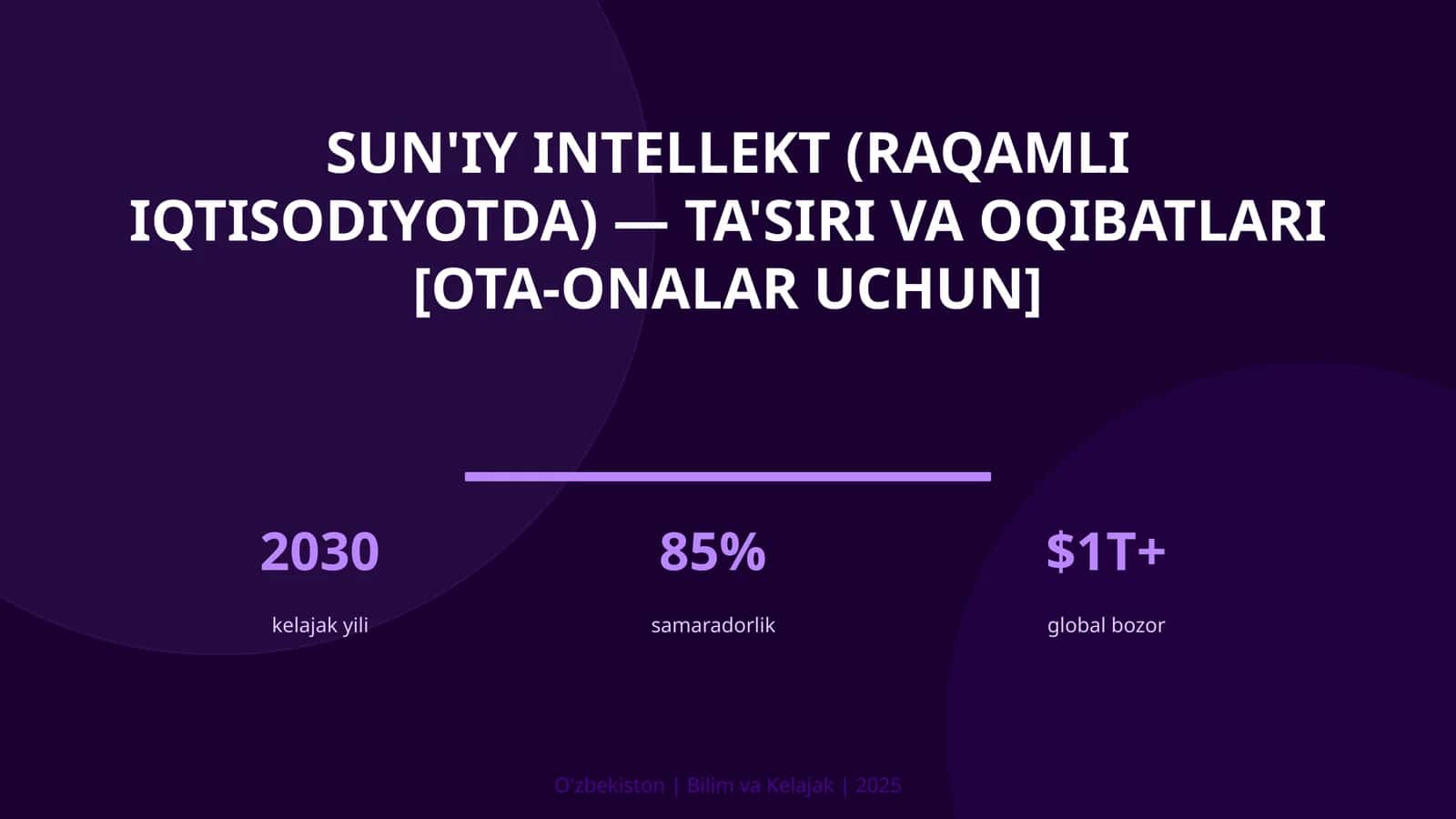 Sun'iy intellekt (raqamli iqtisodiyotda) — ta'siri va oqibatlari [ota-onalar uchun] 1