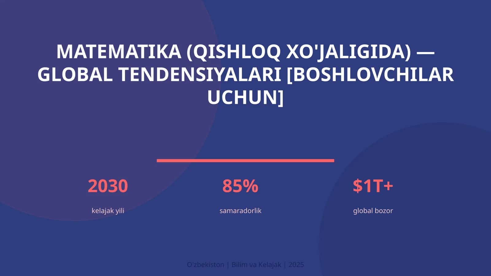 Matematika (Qishloq xo'jaligida) - Global Tendensiyalari 1