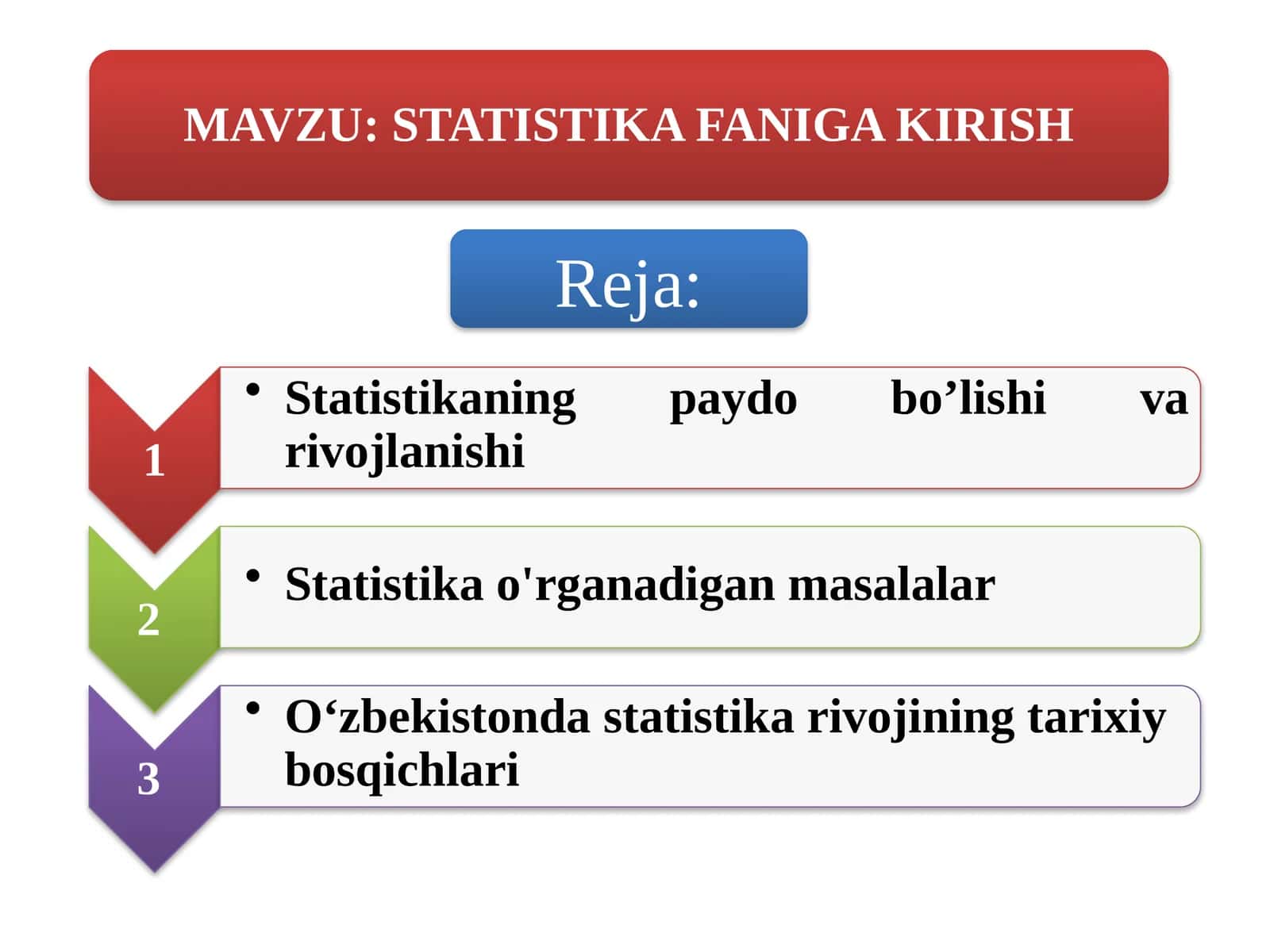 STATISTIKA FANIGA KIRISH 1