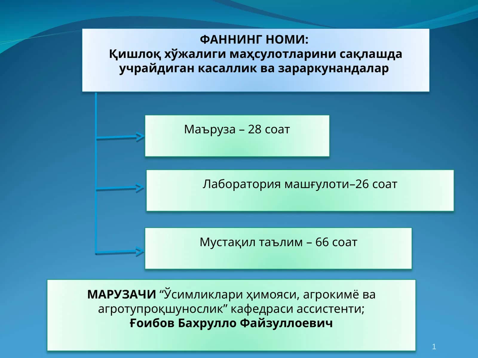 Қишлоқ хўжалиги маҳсулотларини сақлашда учрайдиган касаллик ва зараркунандалар 1