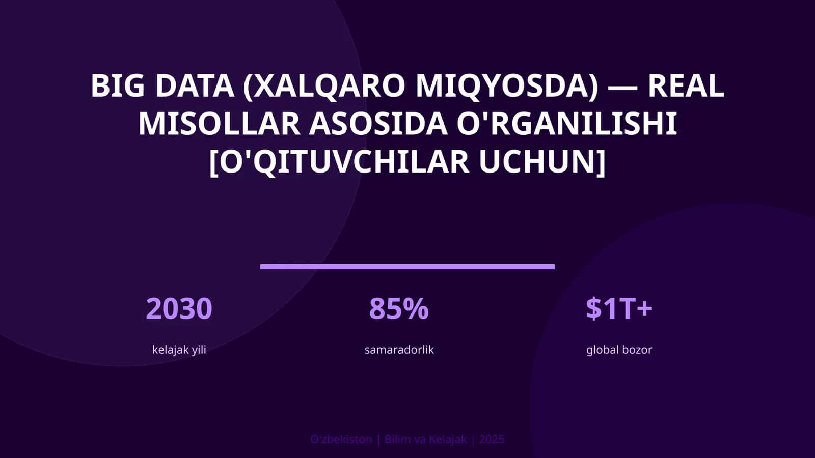 Big Data (XALQARO MIQYOSDA) — REAL MISOLLAR ASOSIDA O'RGANILISHI [O'QITUVCHILAR UCHUN] 1