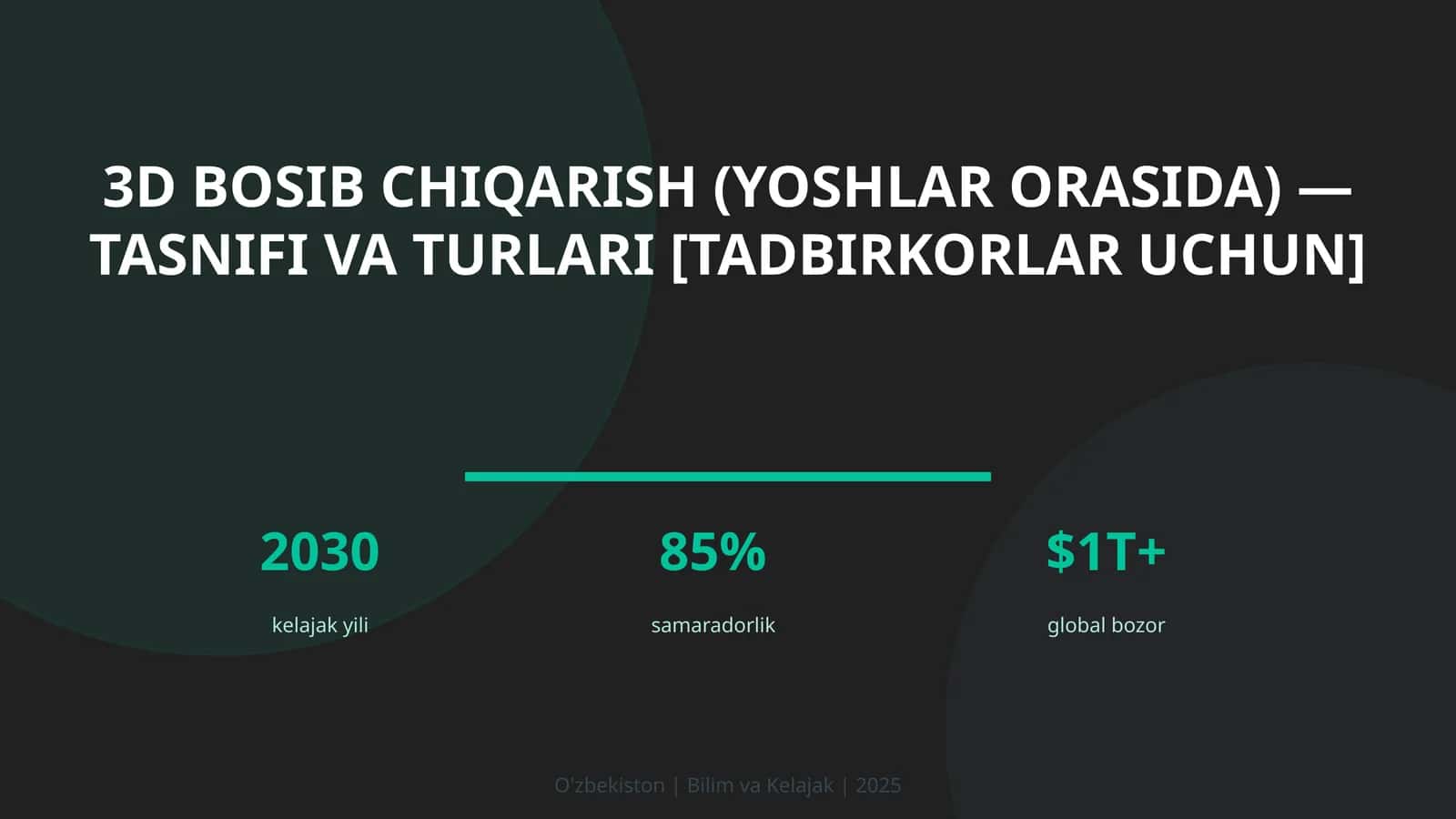 3D BOSIB CHIQARISH (YOSHLAR ORASIDA) — TASNIFI VA TURLARI [TADBIRKORLAR UCHUN] 1