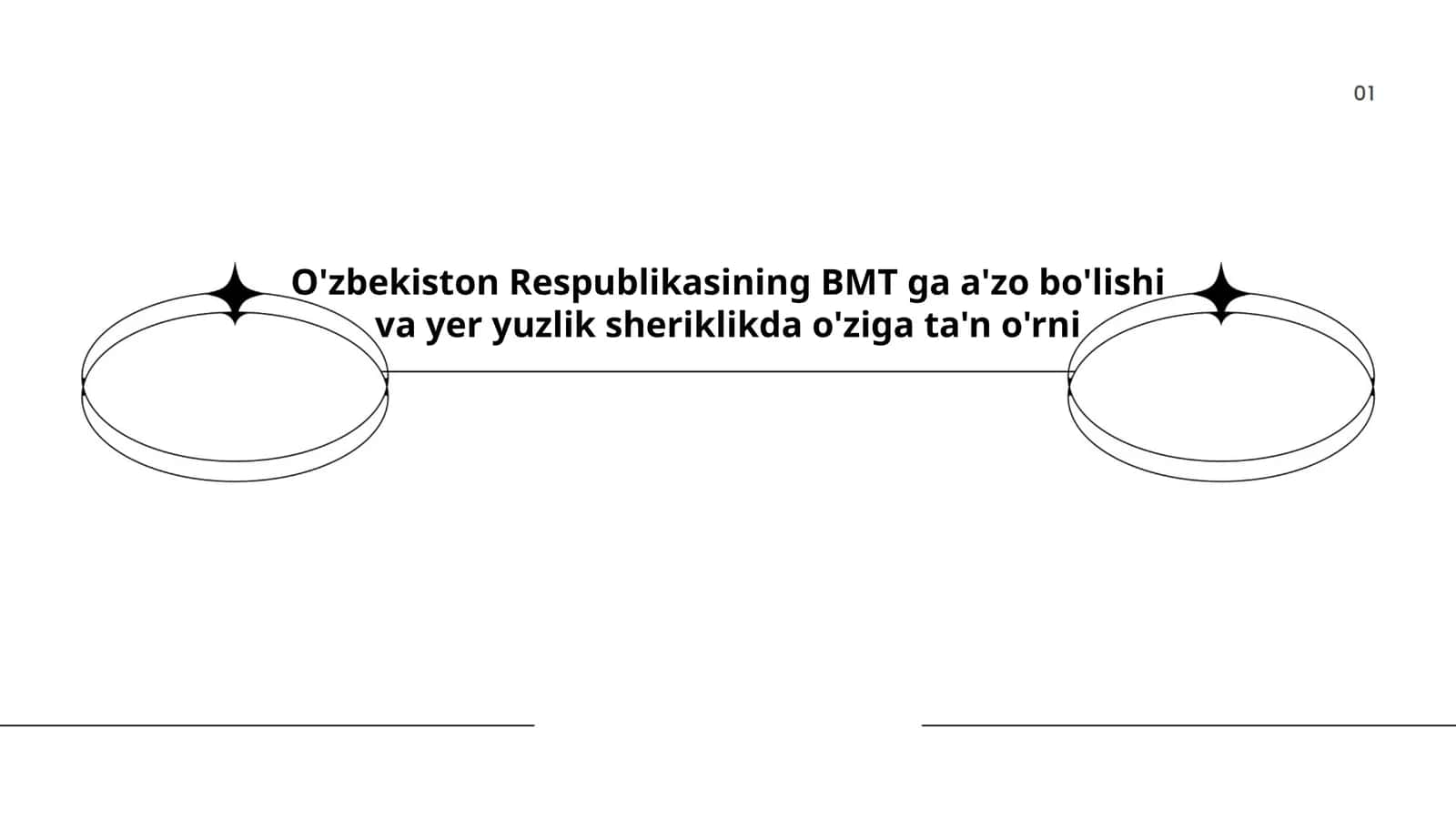 O'zbekiston Respublikasining BMTga a'zo bo'lishi va yer yuzlik sheriklikda o'ziga ta'n o'rni 1