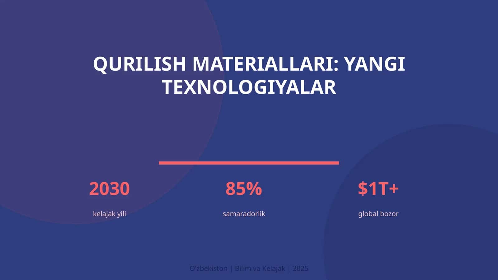 Qurilish materiallari: yangi texnologiyalar 1