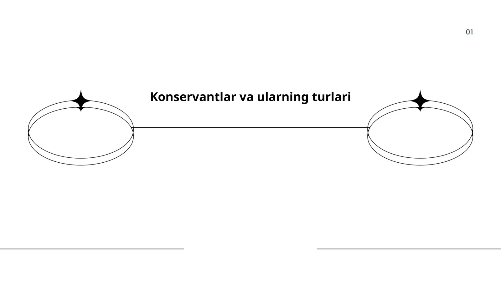 Konservantlar va ularning turlari 1