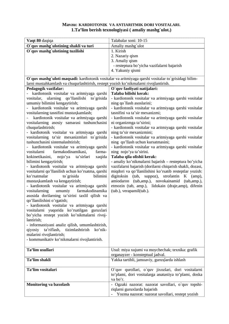 KARDIOTONIK VA ANTIARITMIK DORI VOSITALARI 1