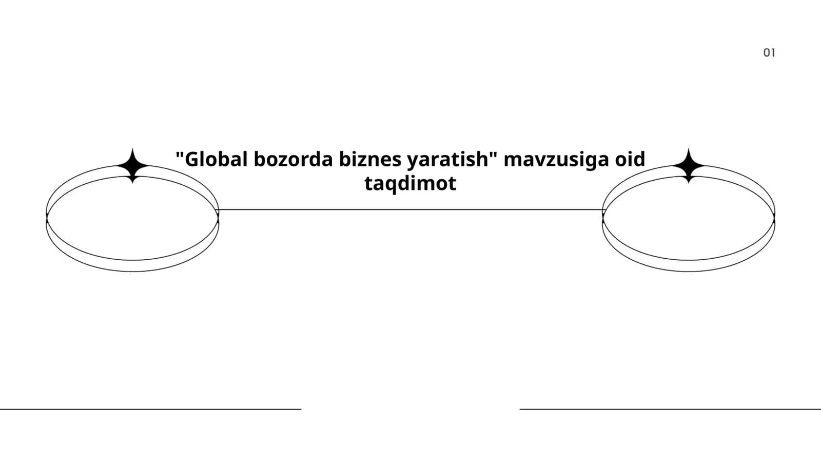 Global bozorda biznes yaratish 1