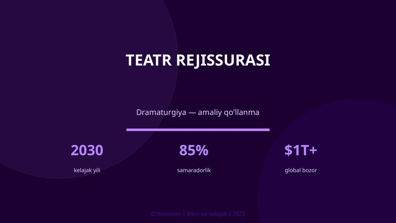 TEATR REJISSURASI Dramaturgiya — amaliy qo'llanma 1