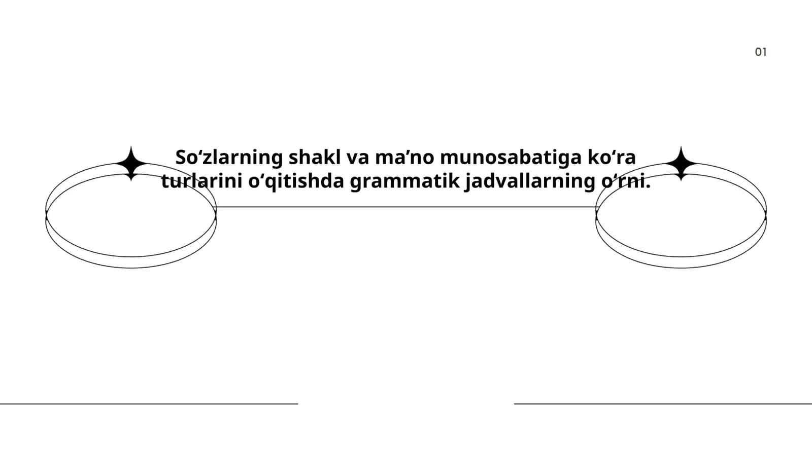 Soʻzlarning shakl va ma’no munosabatiga koʻra turlarini oʻqitishda grammatik jadvallarning oʻrni 1