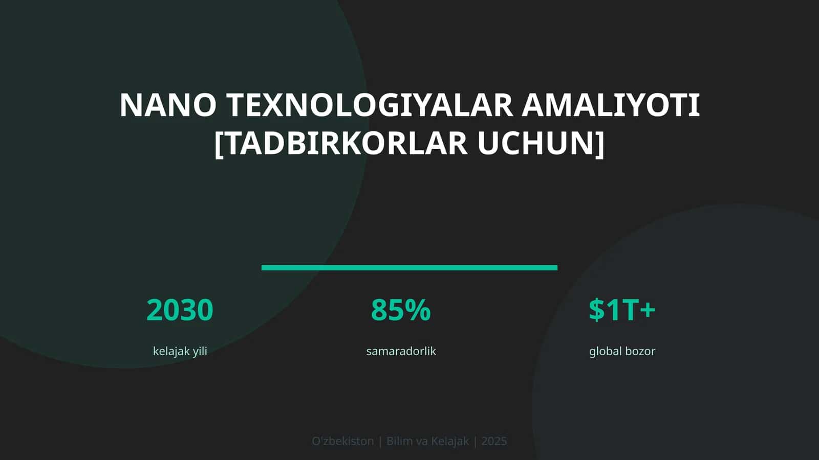 Nano texnologiyalar amaliyoti [tadbirkorlar uchun] 1