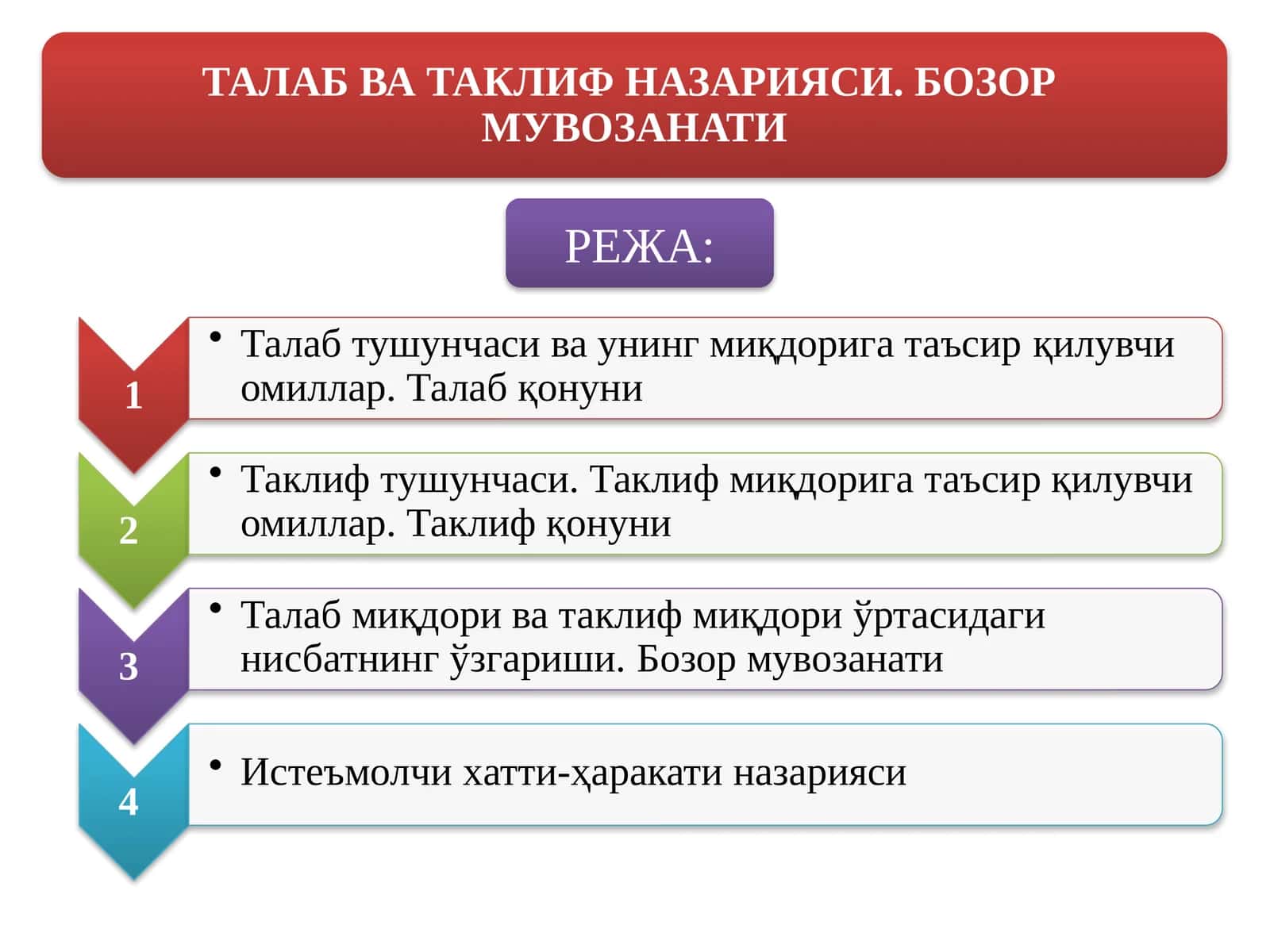 ТАЛАБ ВА ТАКЛИФ НАЗАРИЯСИ. БОЗОР 1