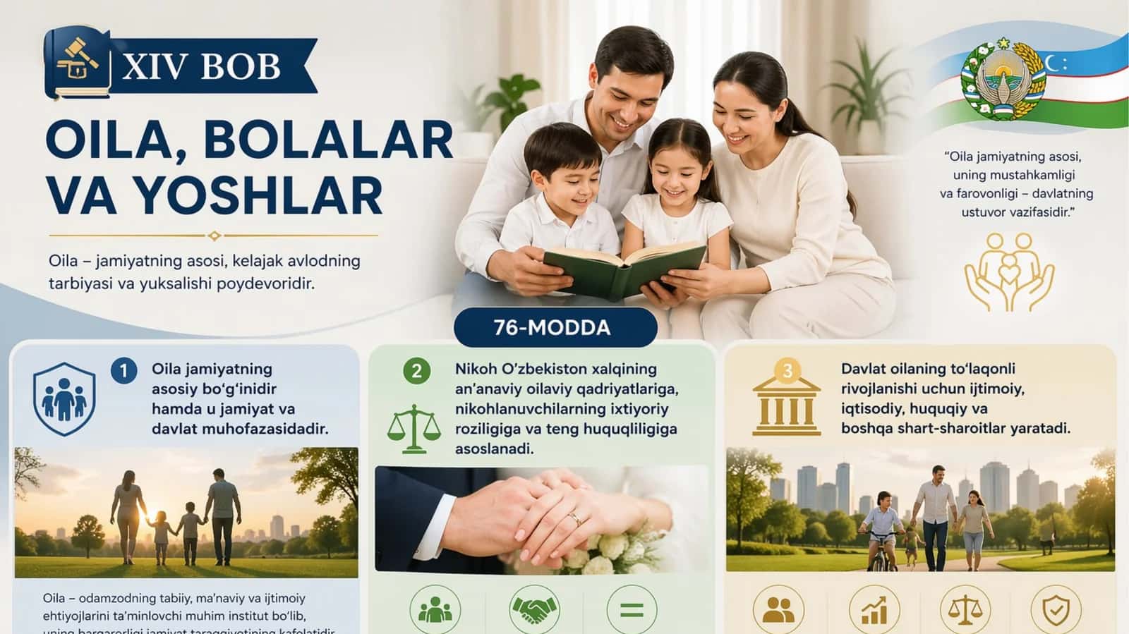 Oila qonunchiligida voyaga yetmaganlarning huquqlari 1