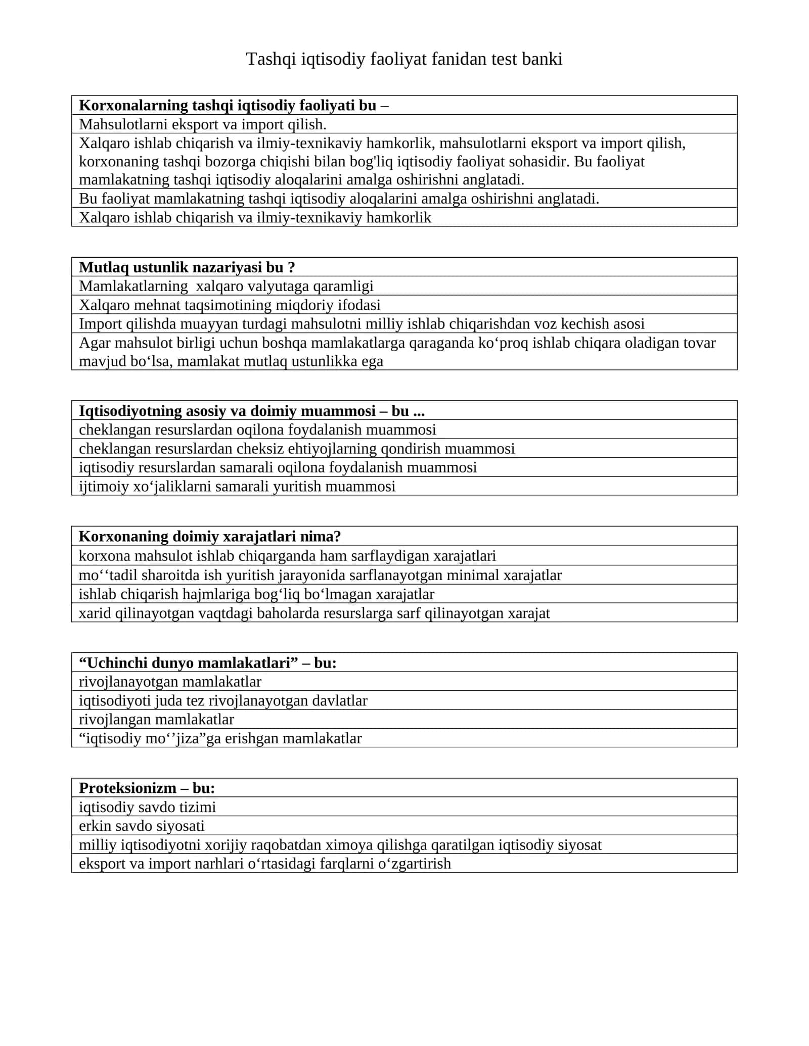 Tashqi iqtisodiy faoliyat fanidan test banki 1