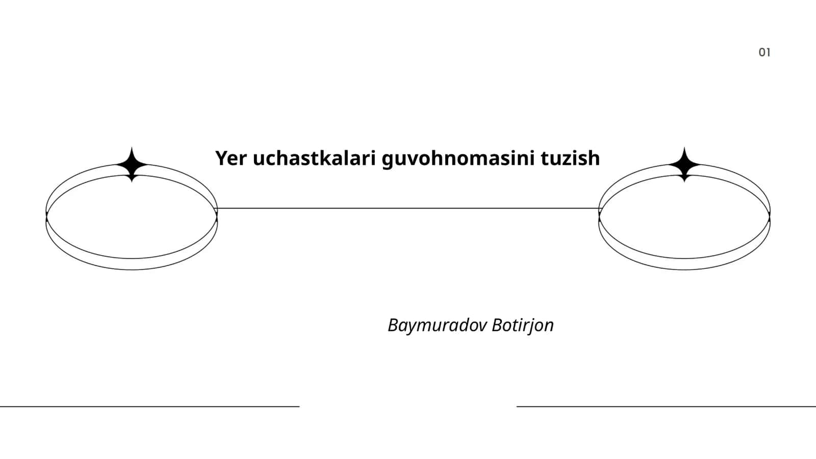 Yer uchastkalari guvohnomasini tuzish 1