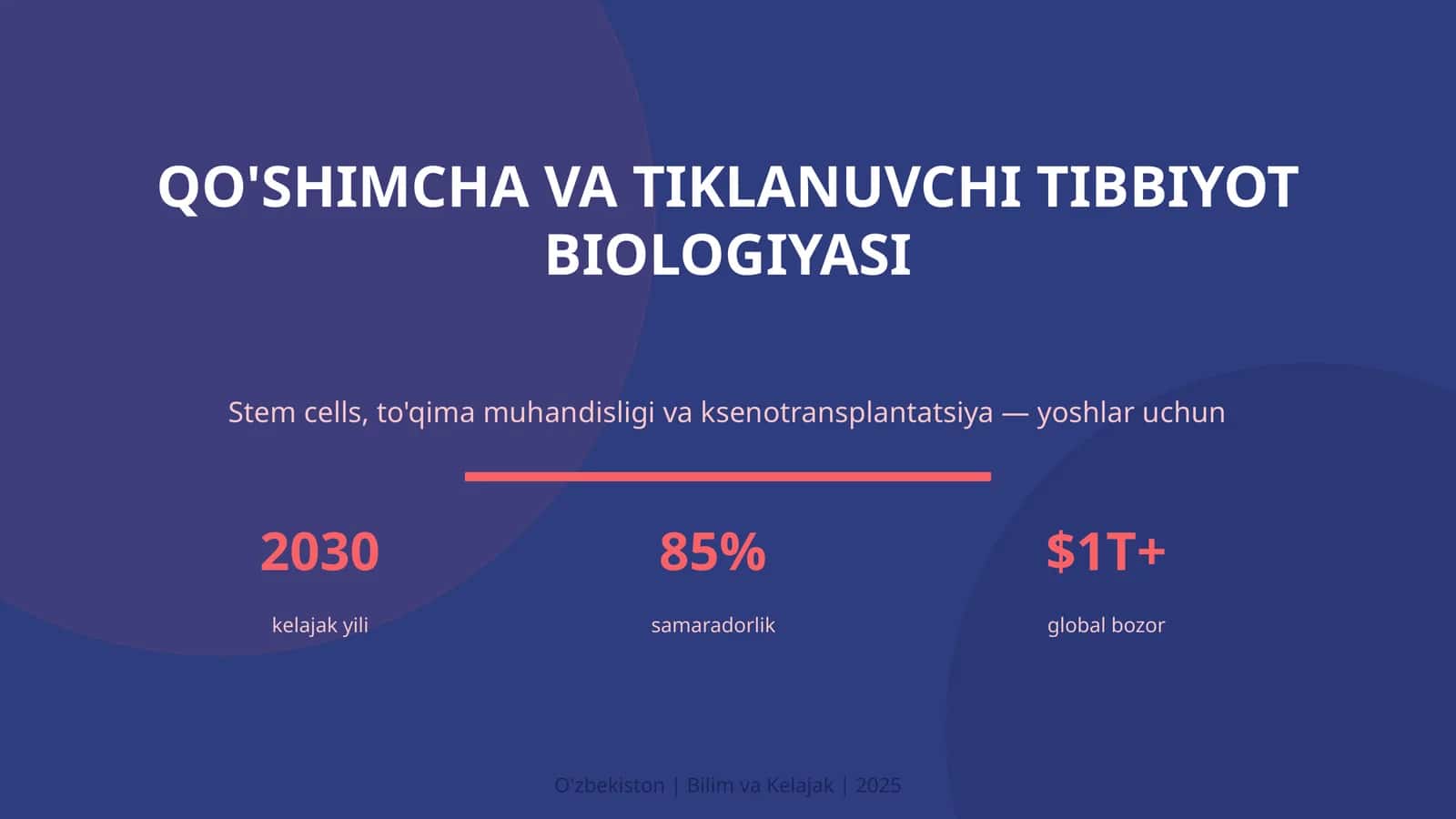 QO'SHIMCHA VA TIKLANUVCHI TIBBIYOT BIOLOGIYASI 1