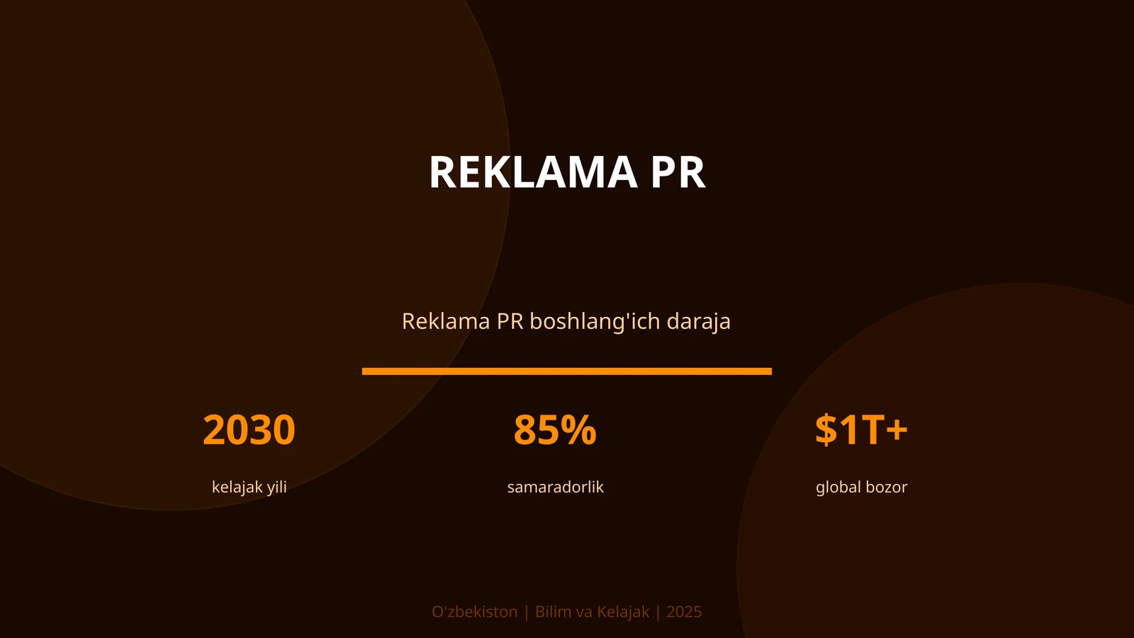 Reklama PR 1