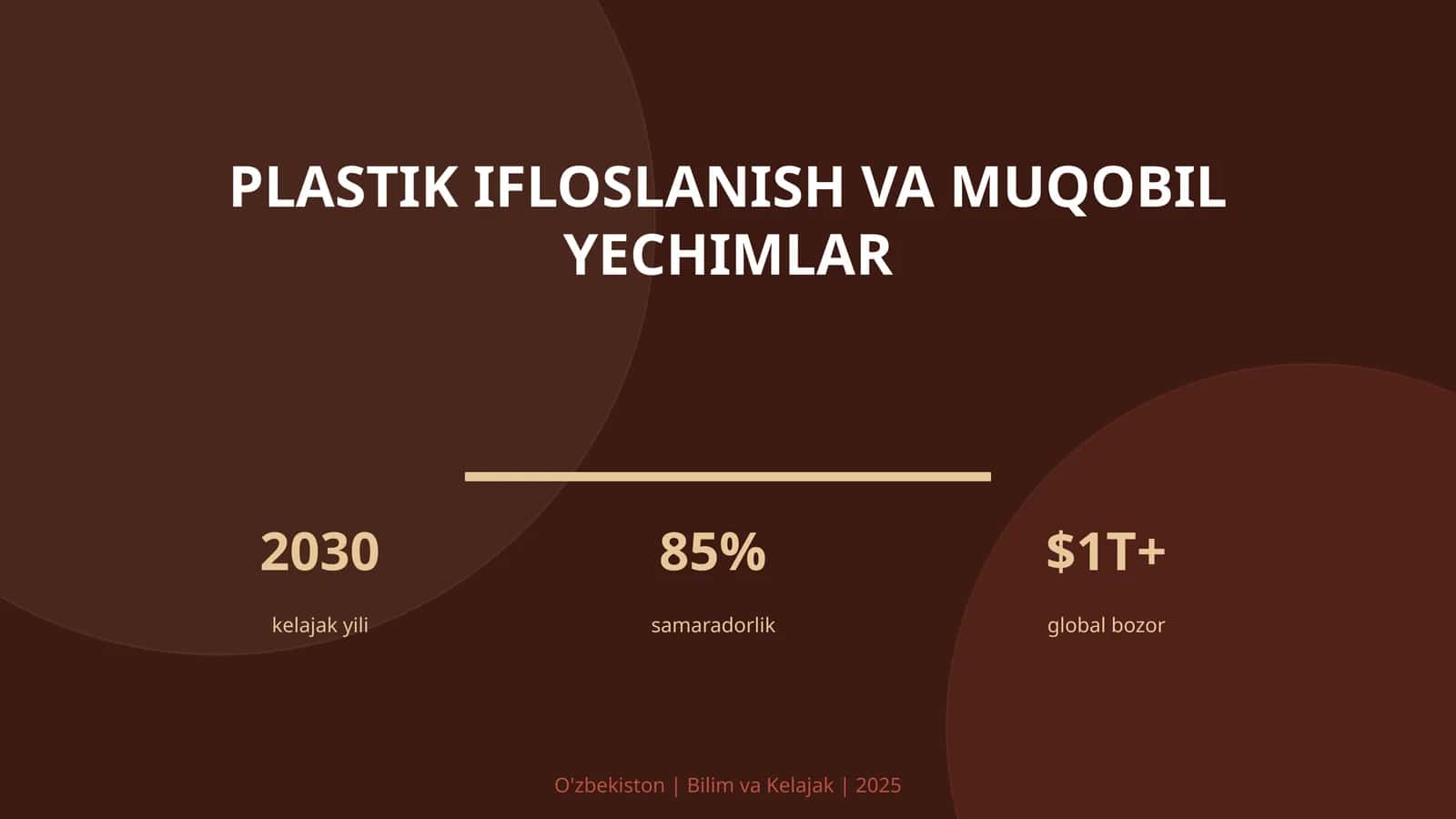 Plastik ifloslanish va muqobil yechimlar 1