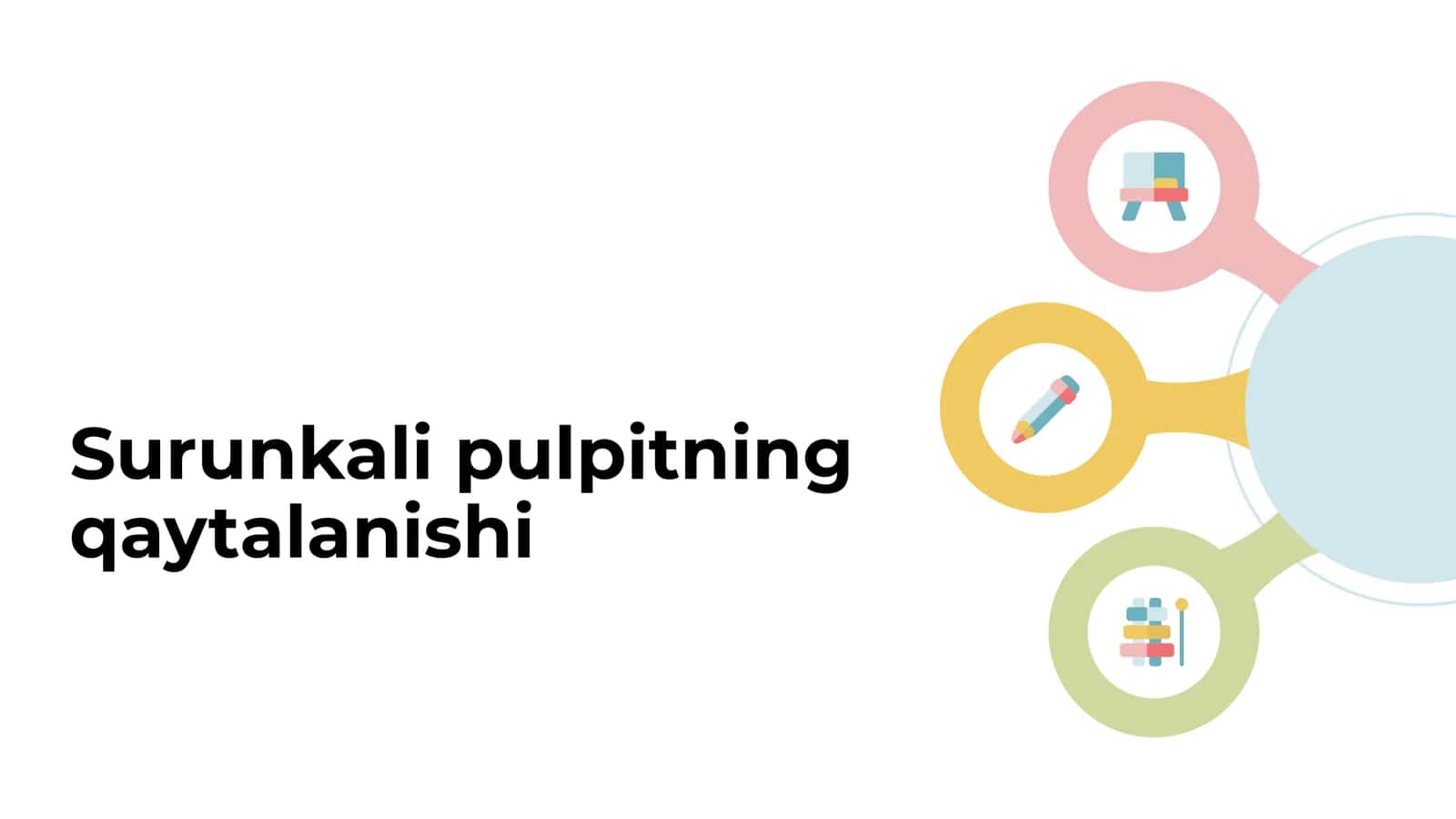 Surunkali pulpitning qaytalanishi 1