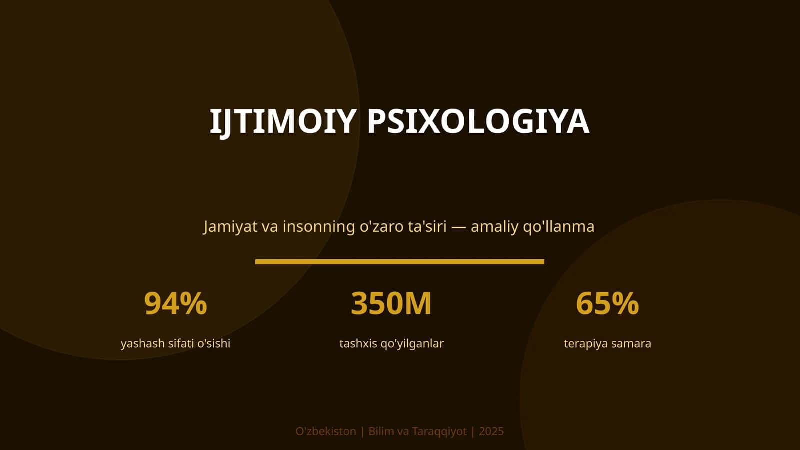 IJTIMOIY PSIXOLOGIYA 1