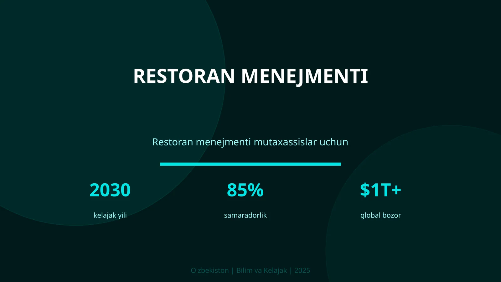 Restoran menejmenti 1