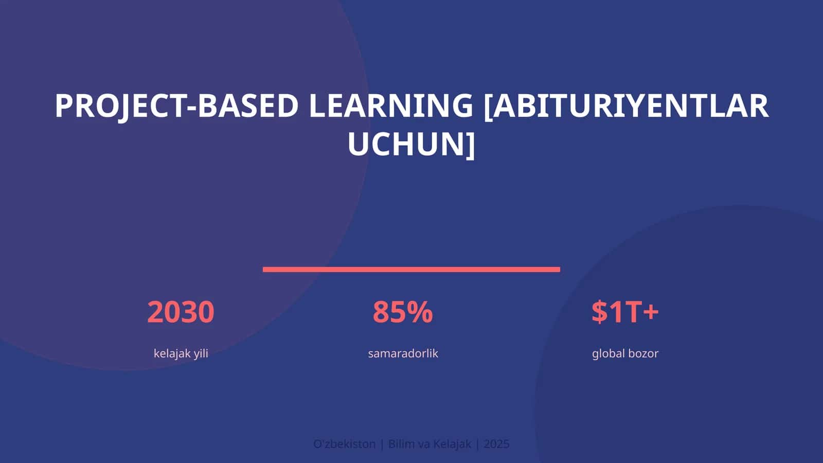 Project-based learning [abituriyentlar uchun] 1