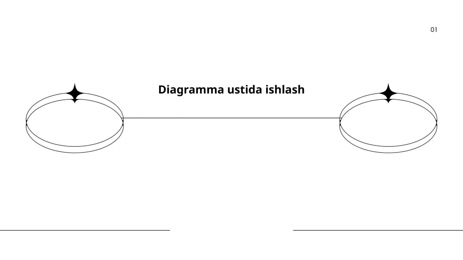 Diagramma ustida ishlash 1