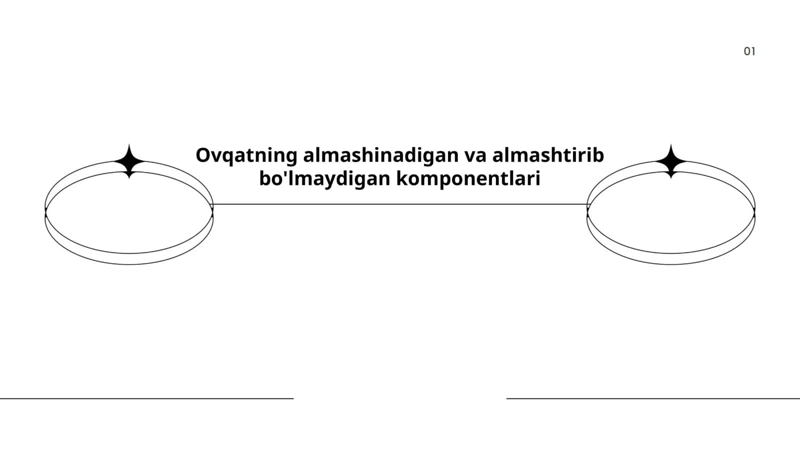 Ovqatning almashinadigan va almashtirib bo'lmaydigan komponentlari 1