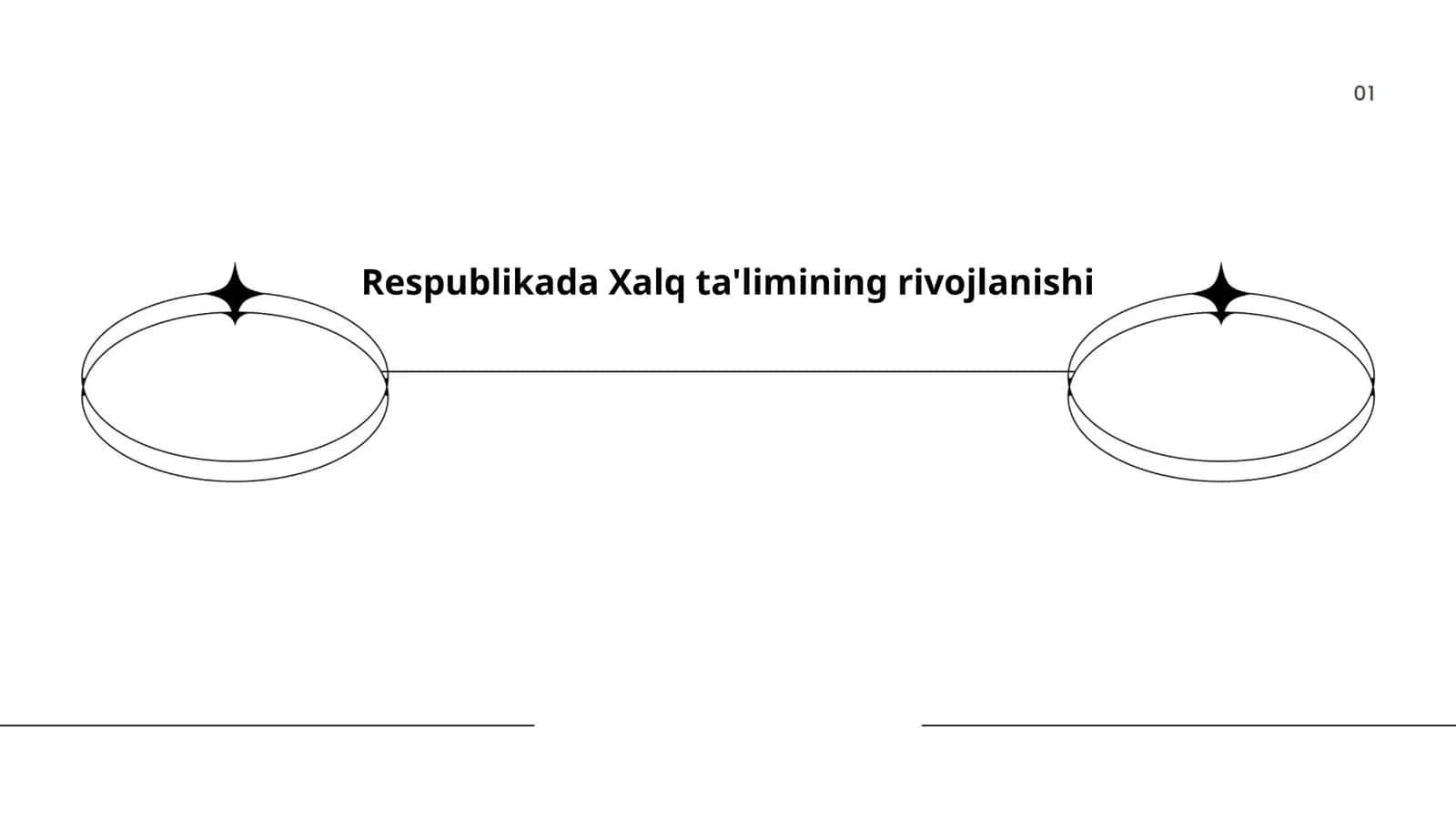 Respublikada Xalq ta'limining rivojlanishi 1