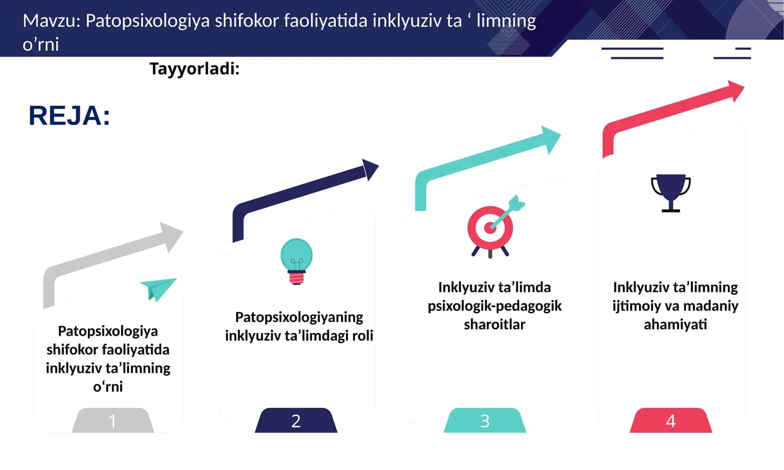 Patopsixologiya shifokor faoliyatida inklyuziv ta’limning o‘rni 1
