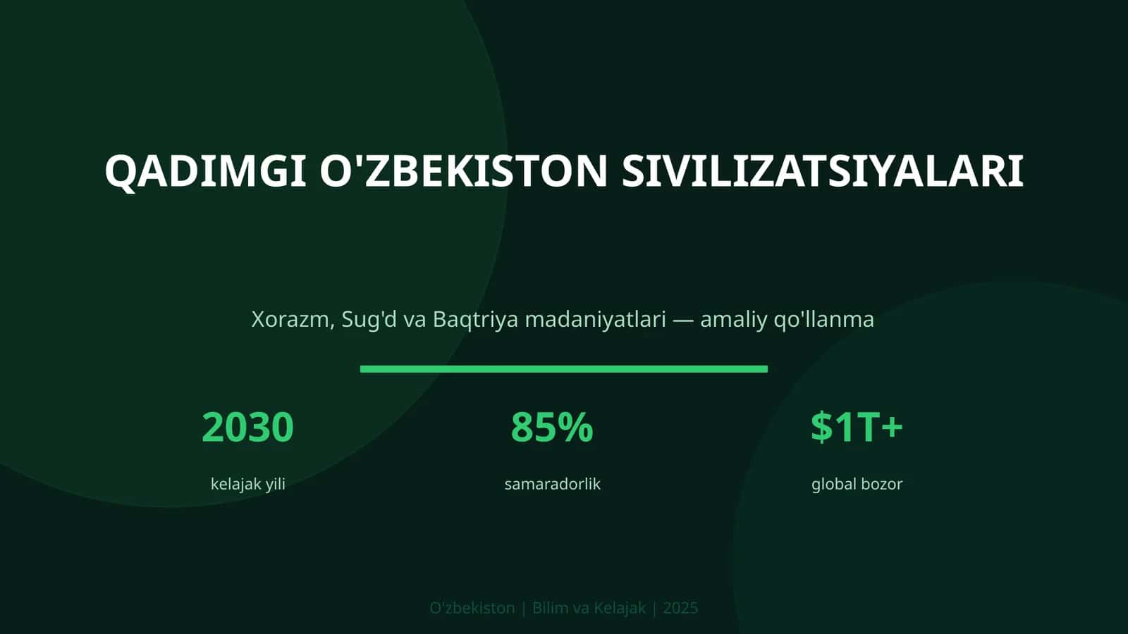 QADIMGI O'ZBEKISTON SIVILIZATSIYALARI Xorazm, Sug'd va Baqtriya madaniyatlari — amaliy qo'llanma 1