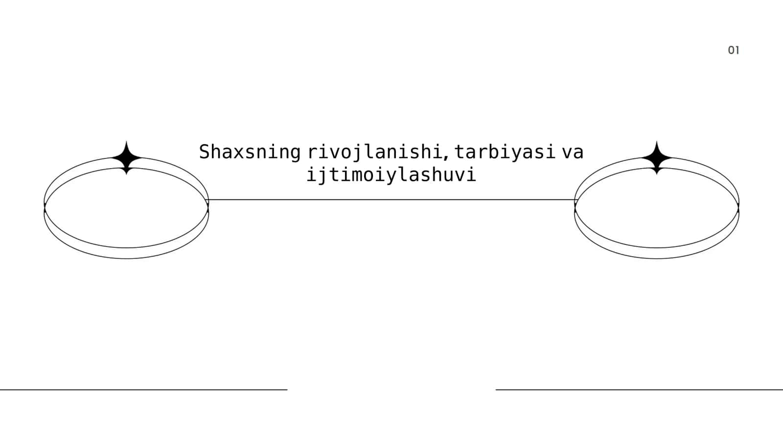 Shaxsning rivojlanishi, tarbiyasi va ijtimoiyilashuvi 1