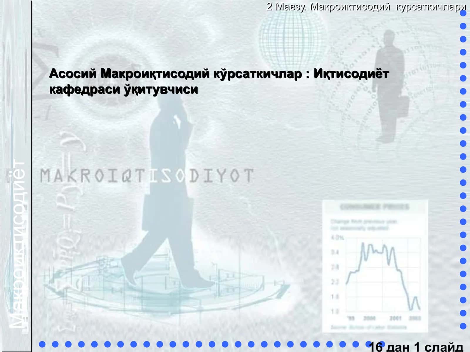 Асосий Макроиқтисодий кўрсаткичлар: Иқтисодиёт кафедраси ўқитувчиси 1