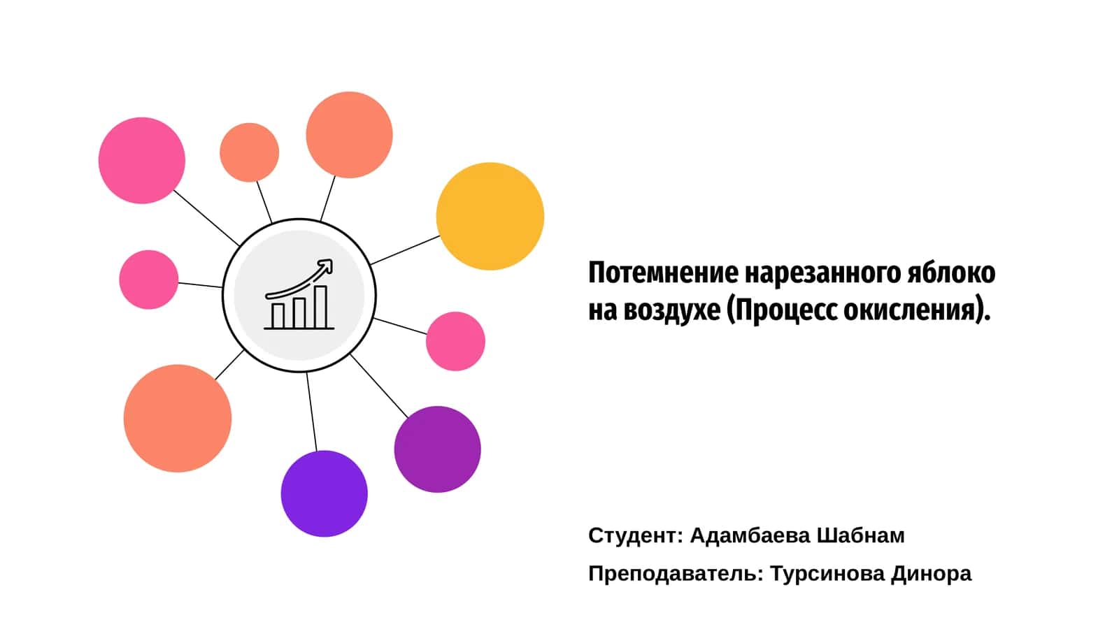 Потемнение нарезанного яблока на воздухе (Процесс окисления) 1